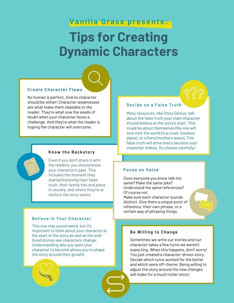 6 Tips for Creating Dynamic Characters