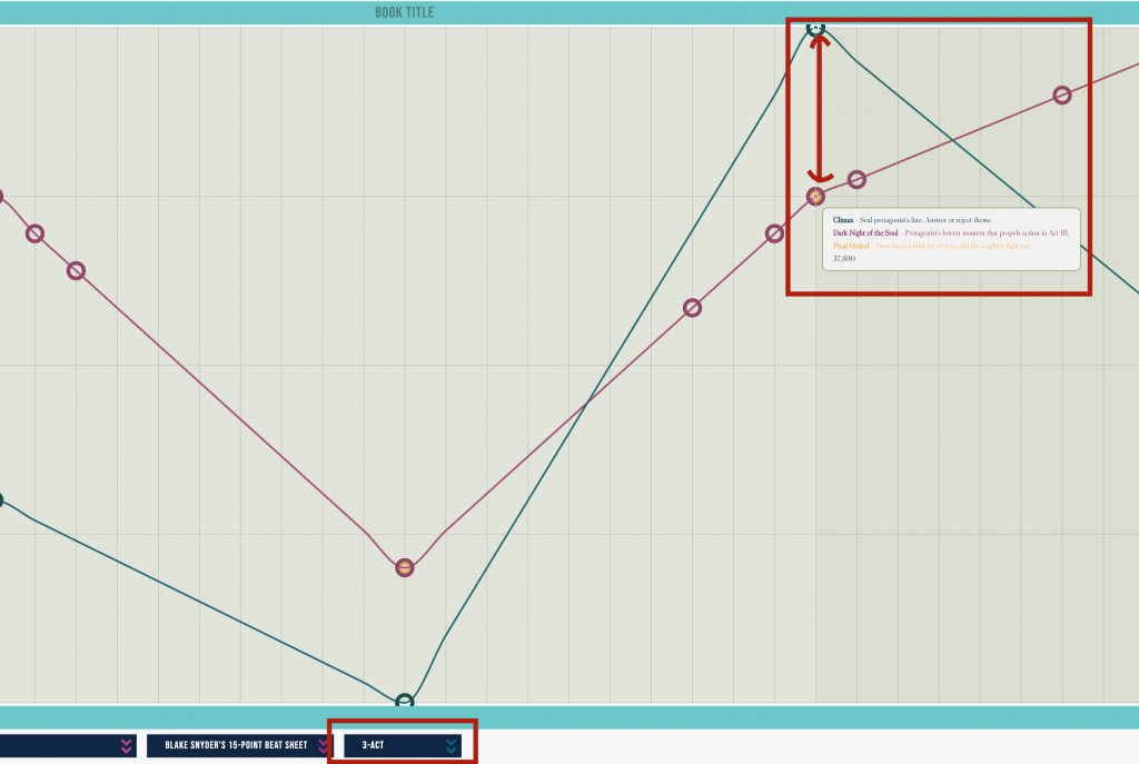 Plot Graph Calculator With 50 Combos Vanillagrass