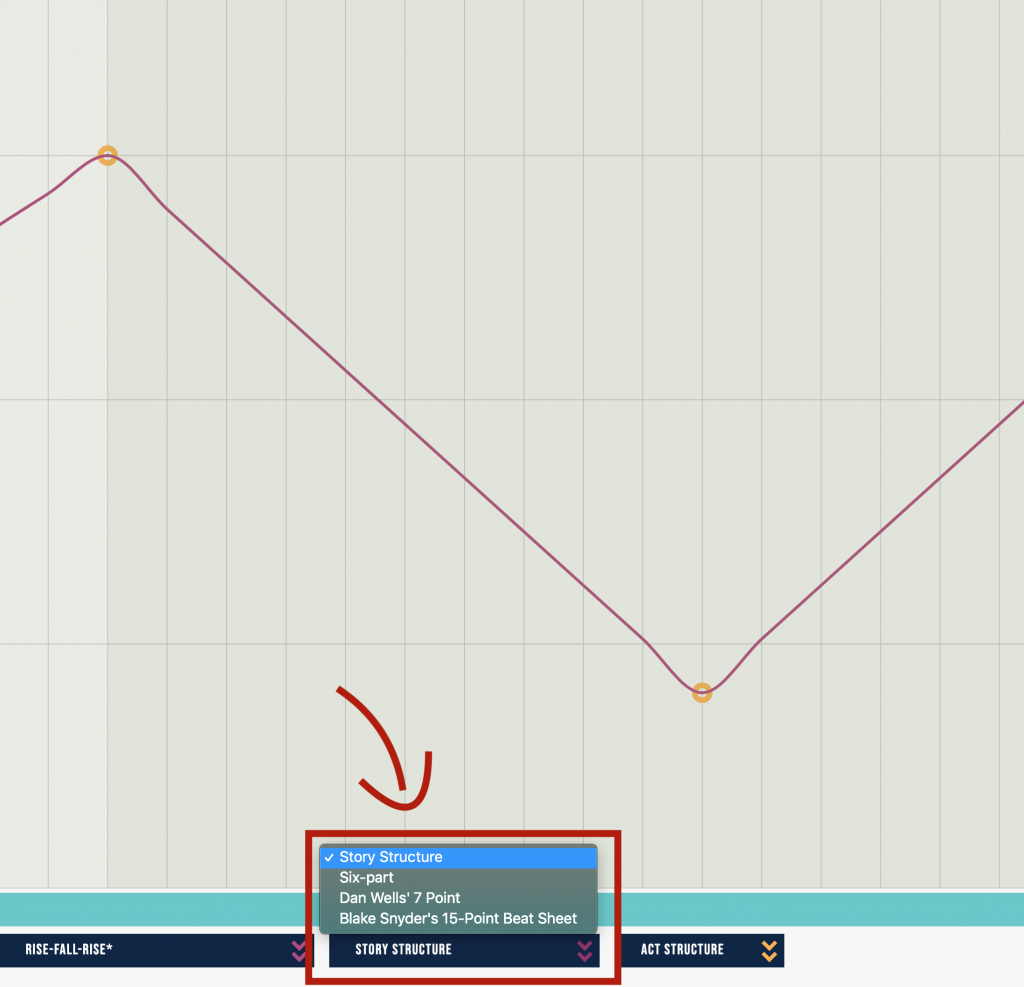 The story structure drop-down has 3 options.