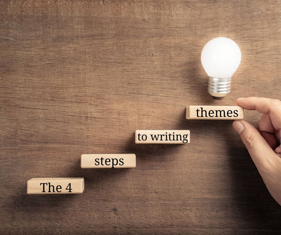 Picture under subheading :Actionable steps to better thematic editing with four steps leading up to a light bulb.
